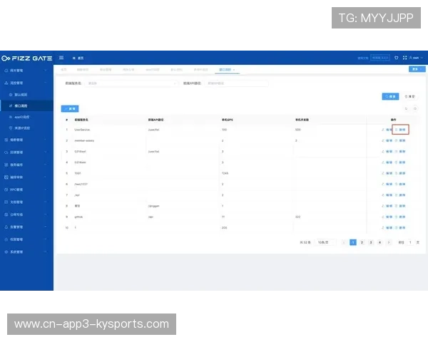 开放API生态连接第三方服务，扩展系统功能