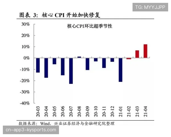 深度报道：从数据解析国王队“五外阵容”如何破解森林狼联盟第一防守